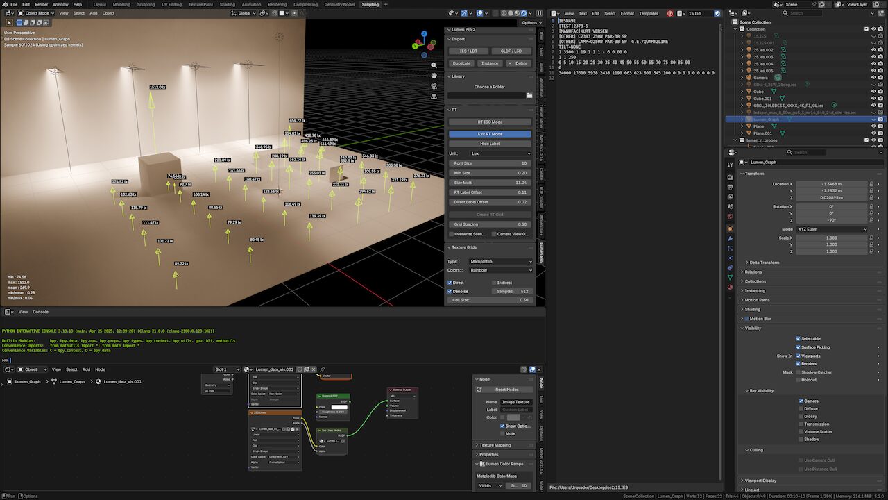 Realtime RT probes and ISO overlay