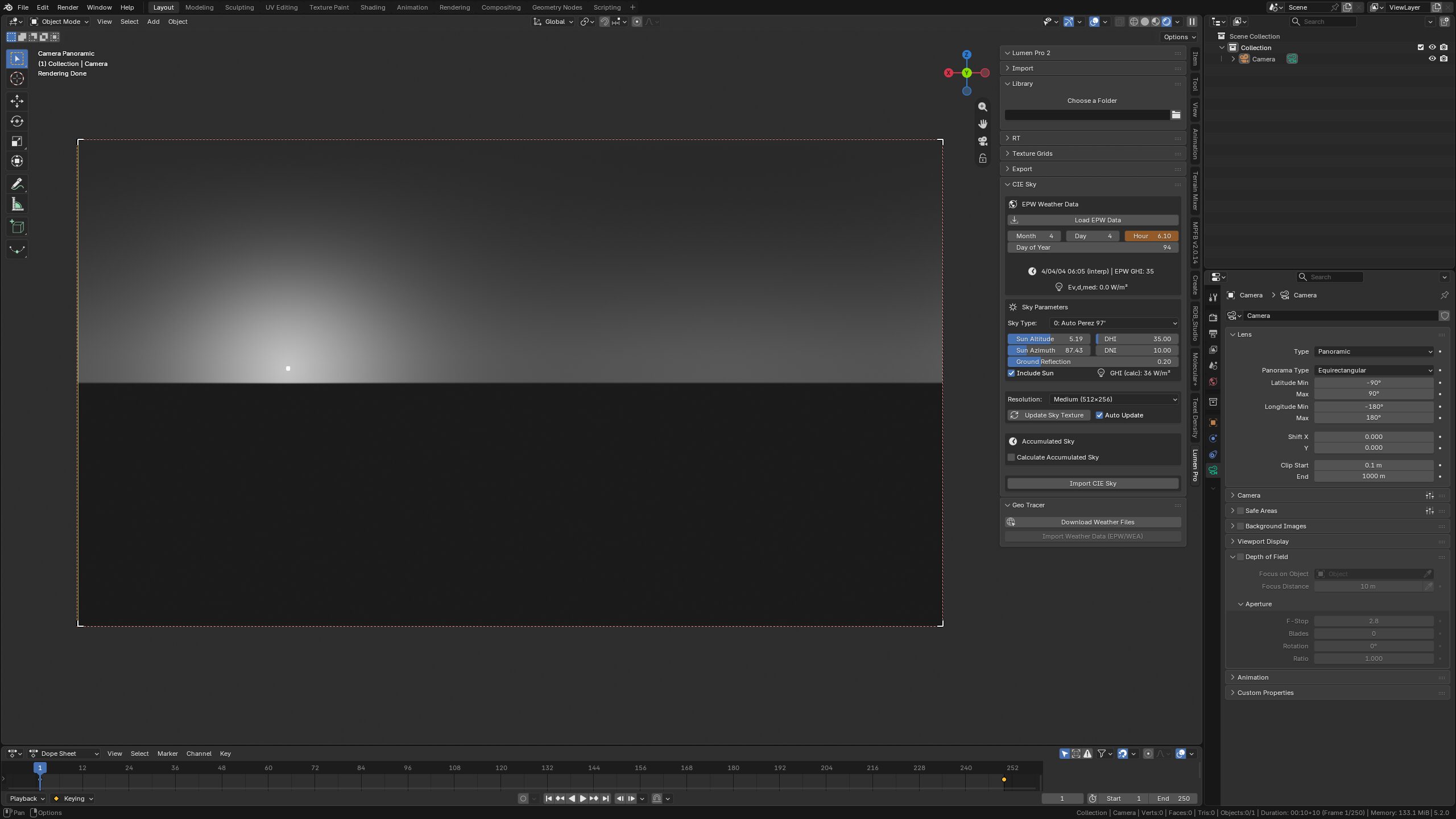 CIE sky daylight study