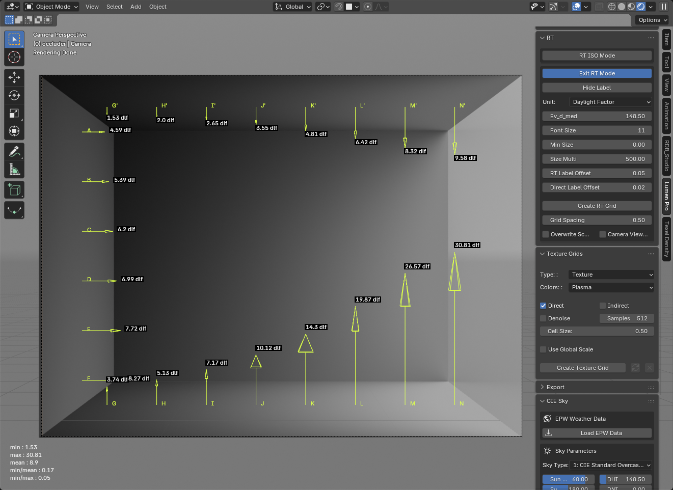 CIE 171 validation accuracy results for Lumen Pro 2